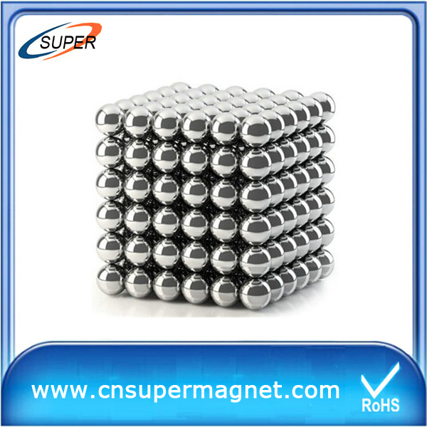 buckyballs sphere